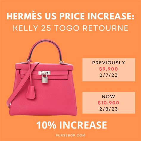 hermes new bag|new hermes bag price increase.